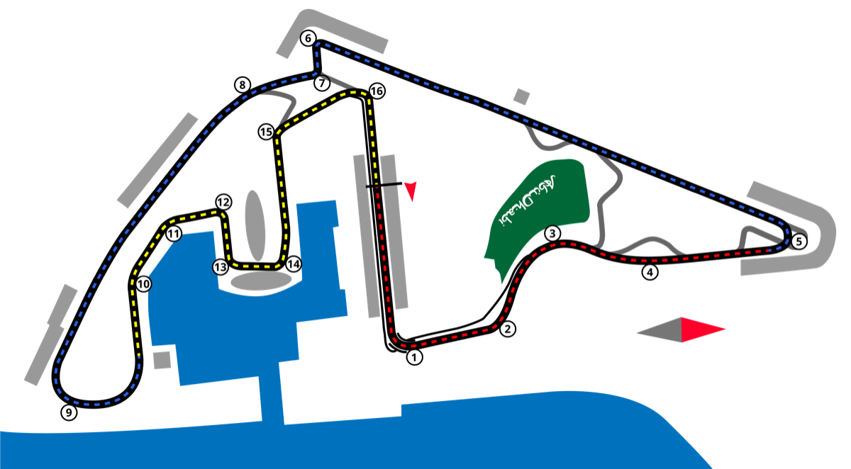 Yas Marina Circuit